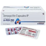 Amoxicillin 250 Mg (Generic)