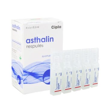 Asthalin Respules 2.5 ml (Salbutamol)