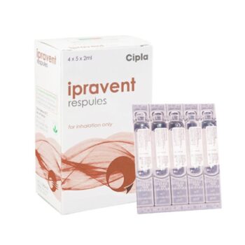 Ipravent Respules (Ipratropium Bromide)