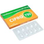 Cipro 750 (Ciprofloxacin)